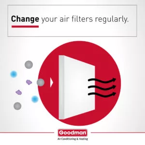 Air Filtration: Media Air Cleaners In Pasadena, Severna Park, Annapolis, MD and Surrounding Areas - JS Corcoran Heating & Air Conditioning